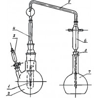 Прибор для перегонки бензойной кислоты, без штатива (1744)